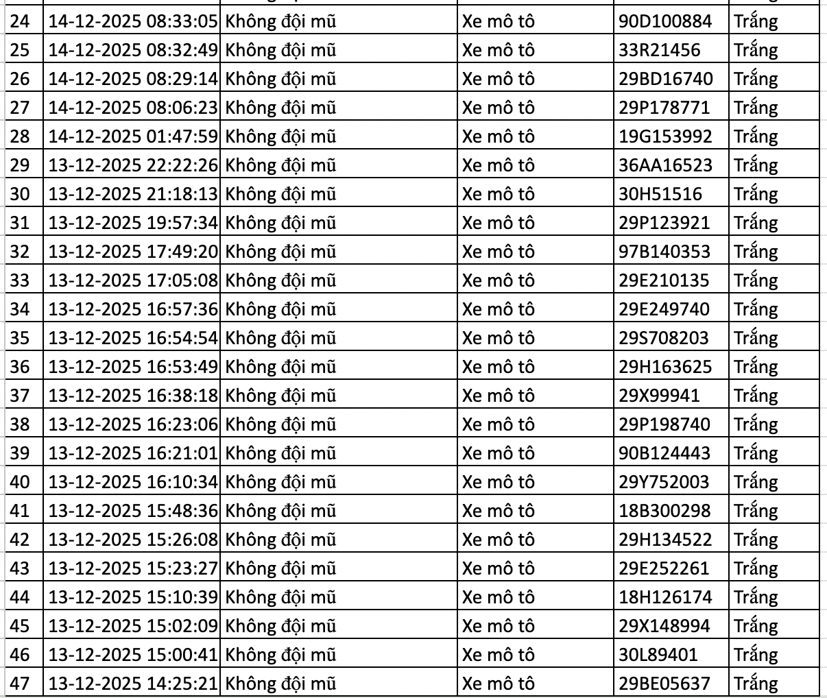 anh chup man hinh 2025 12 15 luc 002406