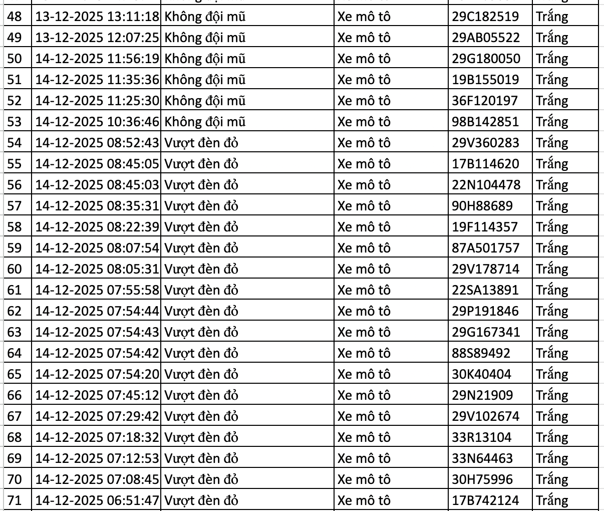 anh chup man hinh 2025 12 15 luc 002416