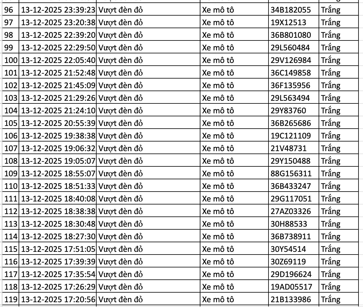 anh chup man hinh 2025 12 15 luc 002439