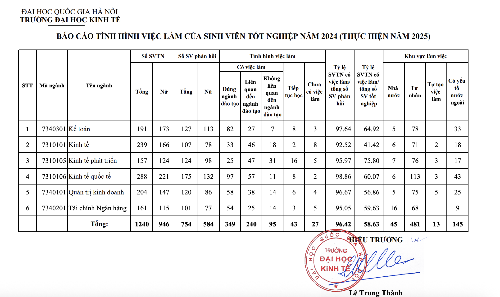 anh man hinh 2025 12 15 luc 205024