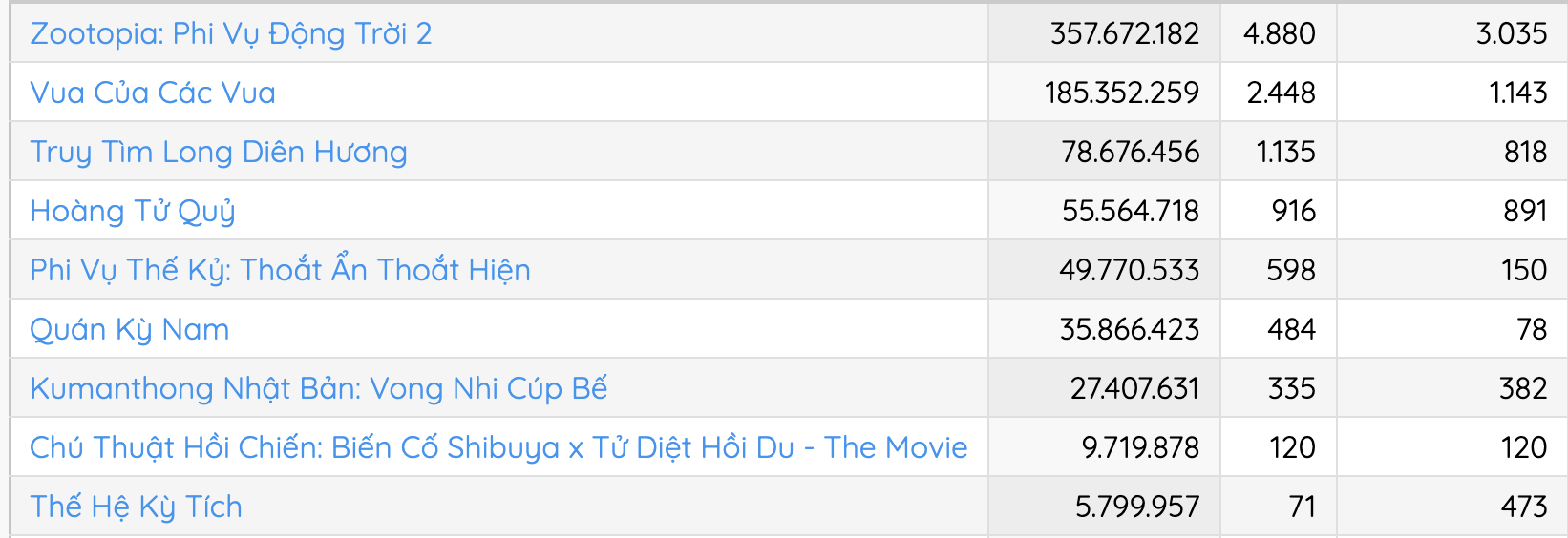 anh man hinh 2025 12 16 luc 020541