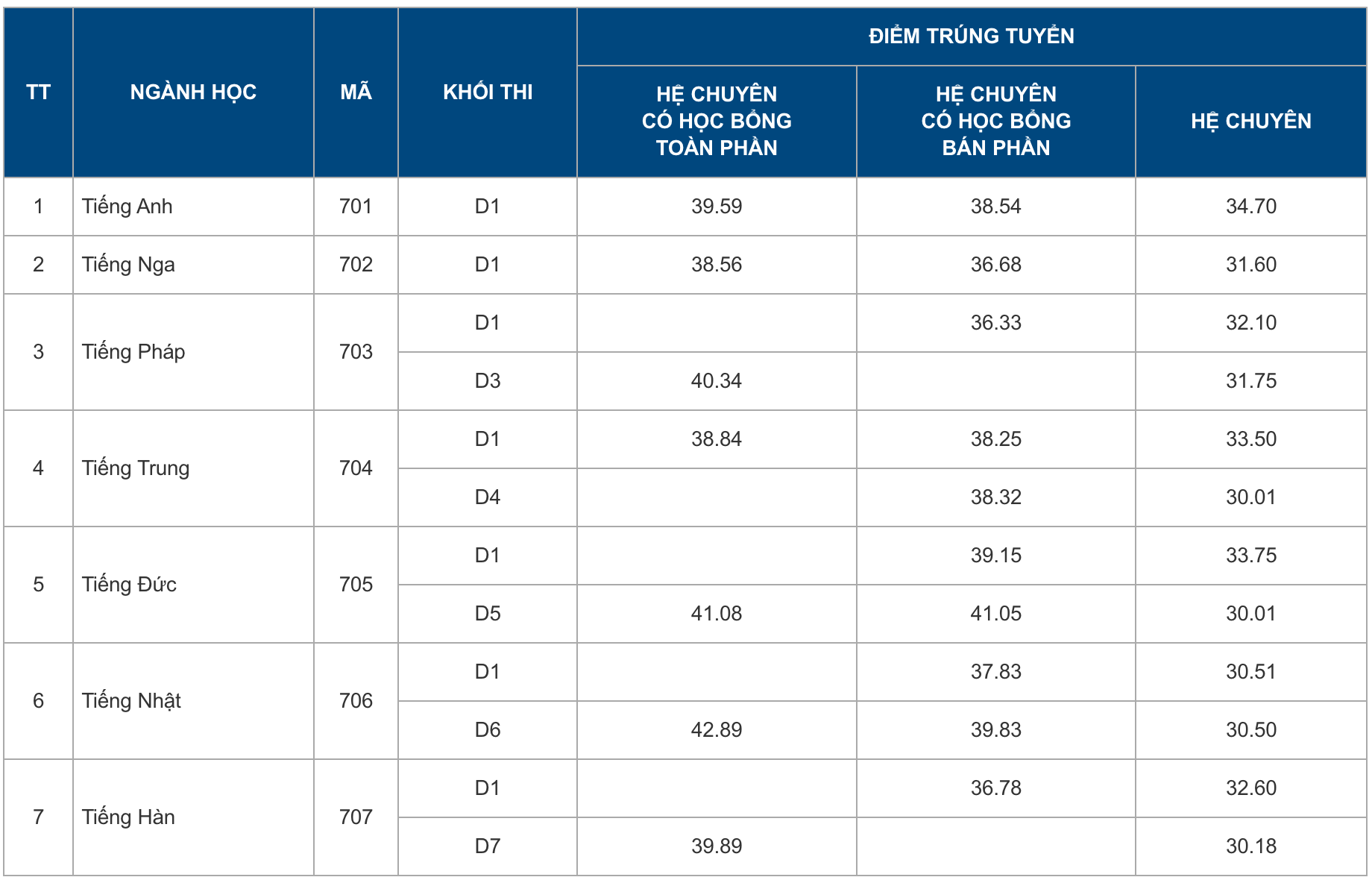 diem 16320550 1750068889472 17500688897651536284075