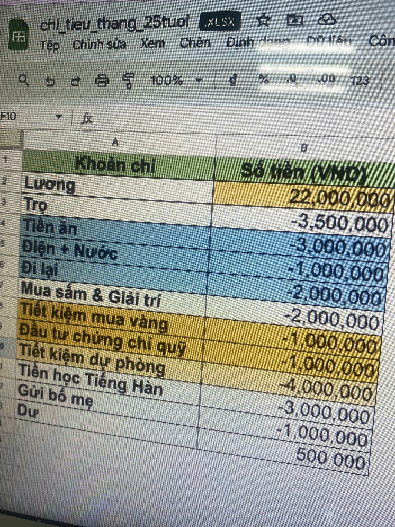 555022921979730600987316893189159828566064n