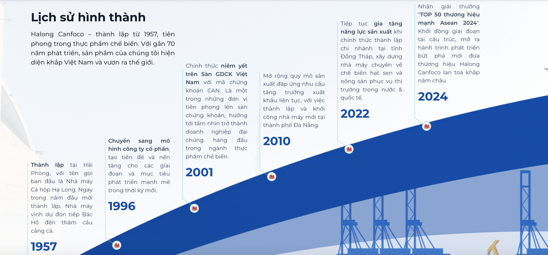anh man hinh 2026 01 08 luc 091740