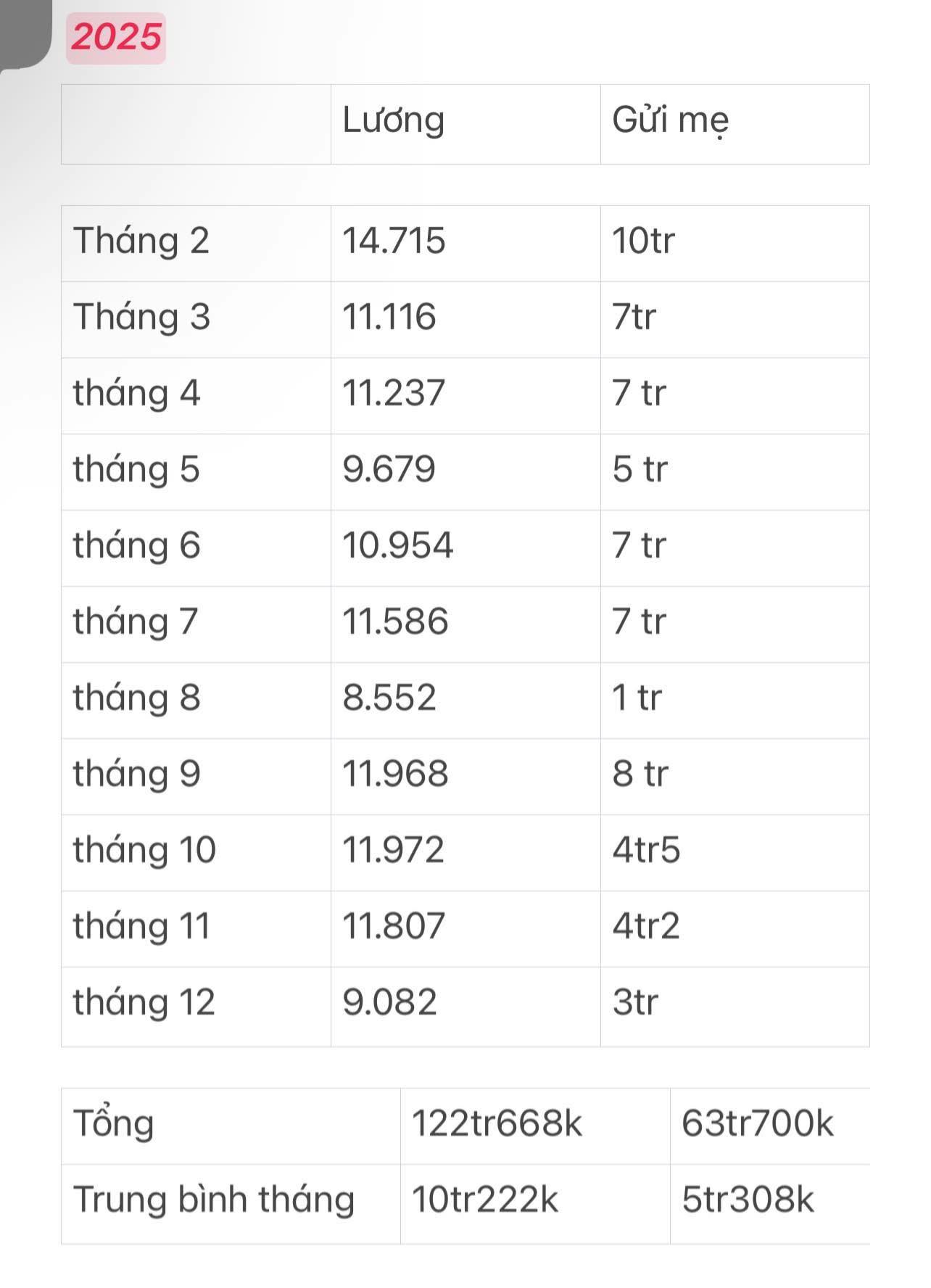 6213235321222298663243521952857479554536814612n