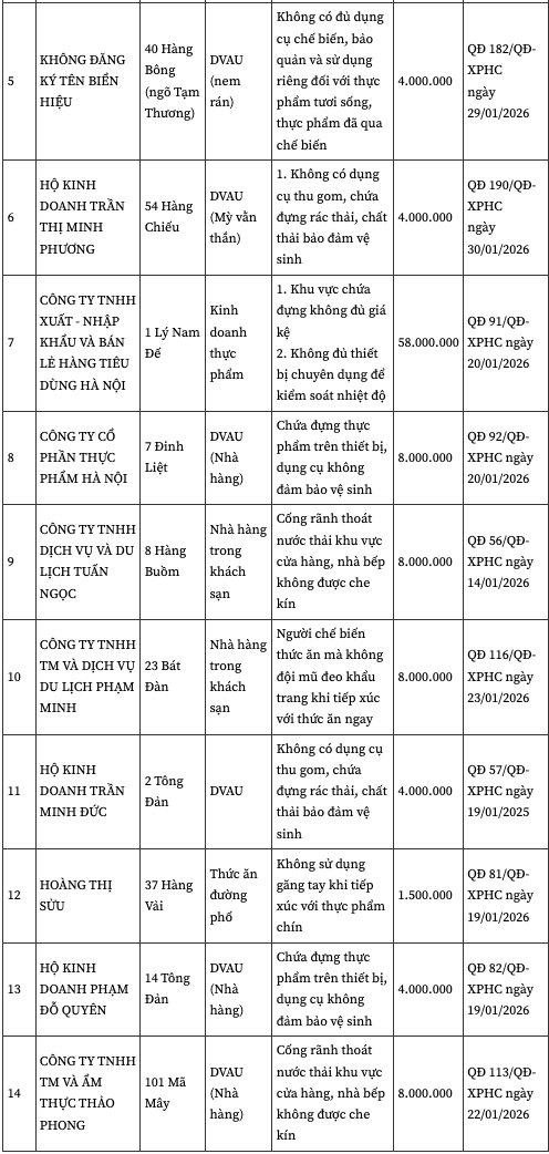 anh man hinh 2026 02 08 luc 104612