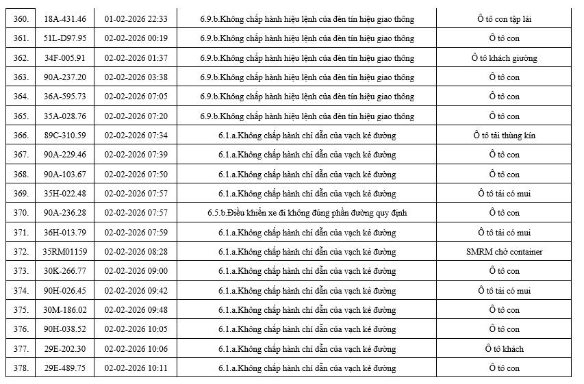 6311463821221306973529963617801055857459374772n1