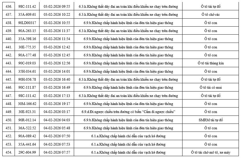 6321527941221306974849963619167846783202999335n1