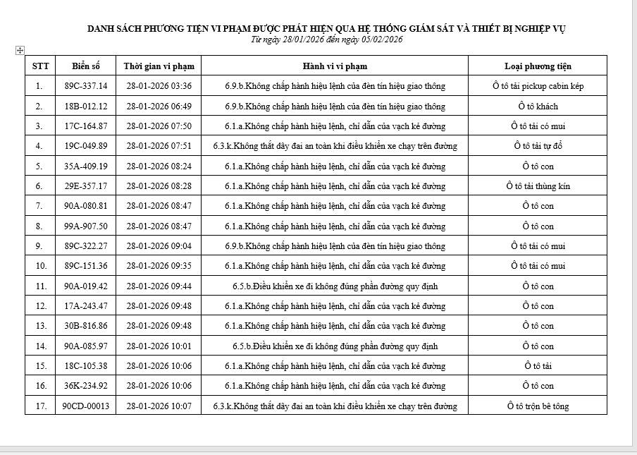 6328824751221306967529963612206058210540949877n