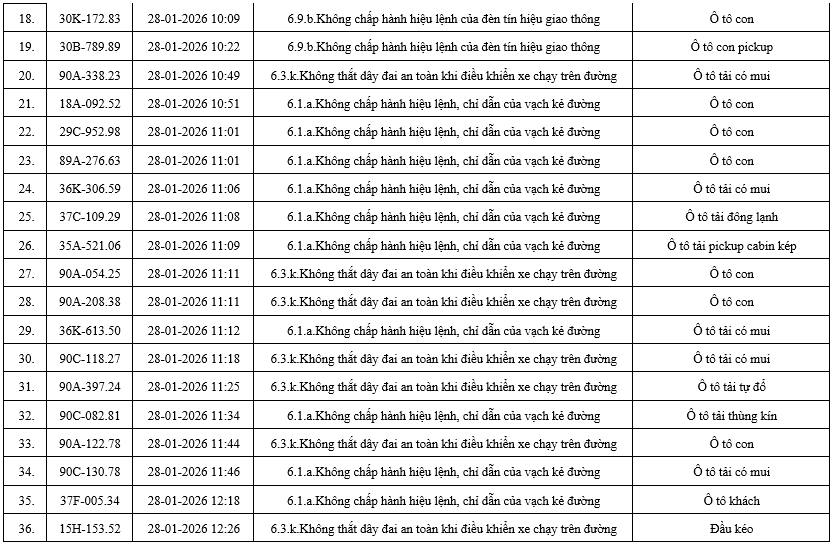 6334398581221306970469963613392655435326255115n