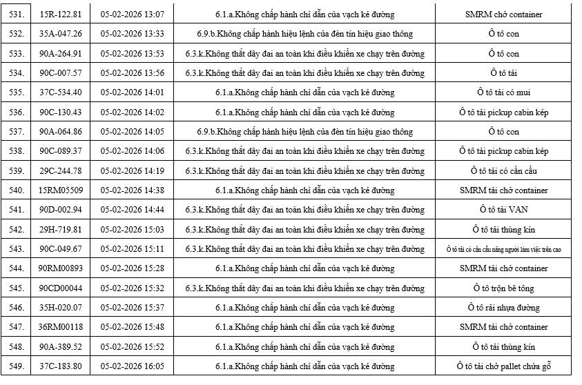 6340229241221306977189963618200209920739445967n