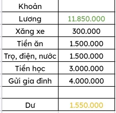 64812409816249459719672679186012340006518214n