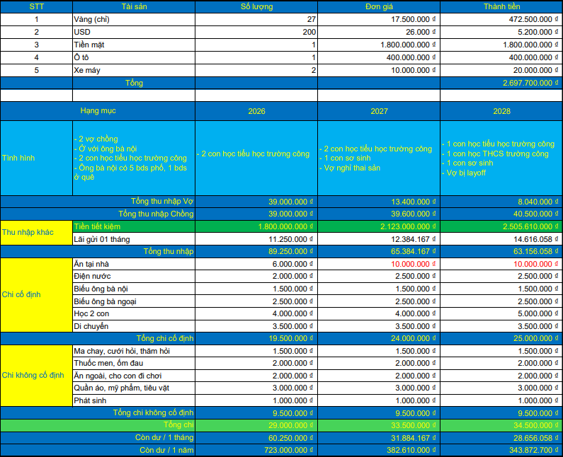 64519779919997205009699542679325867593291132n