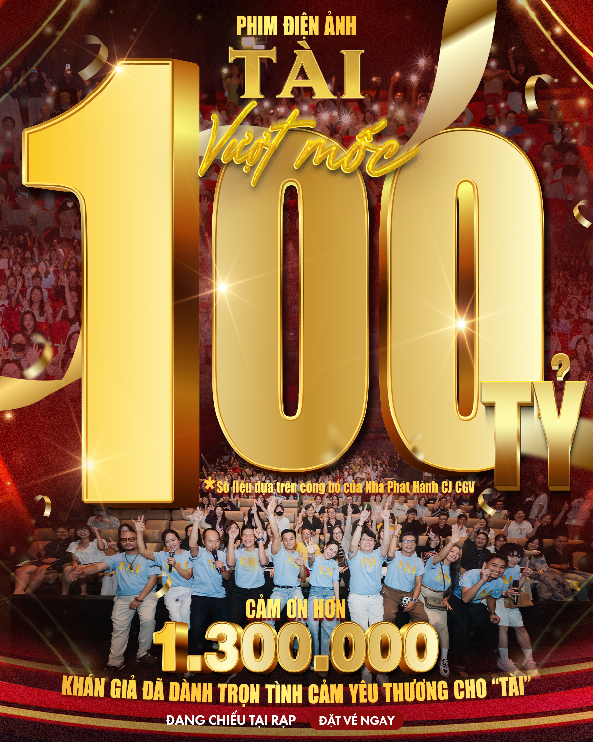 100 tyyyyyyyymain page