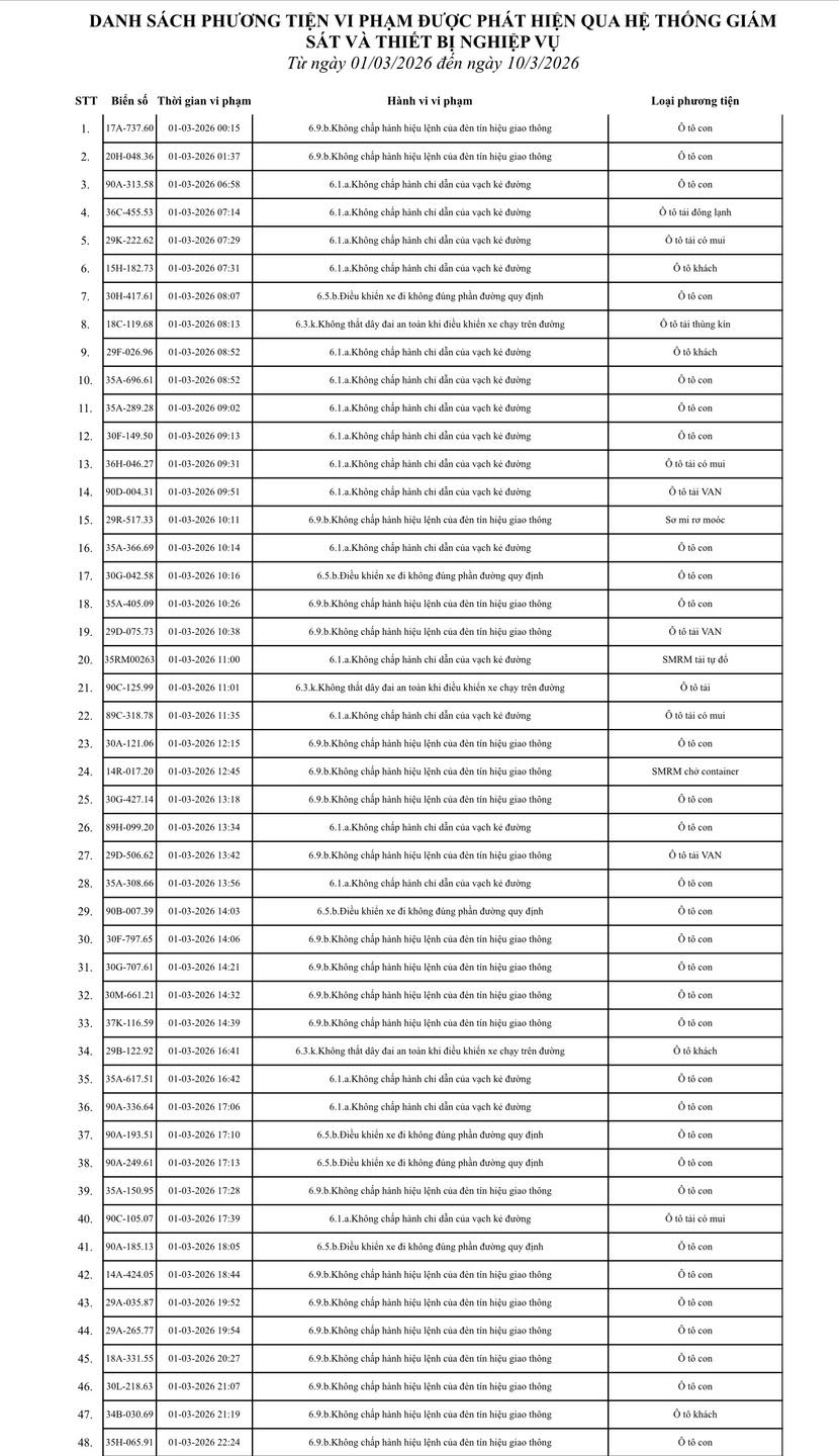 6537136411221346815389963613081992097592951584n