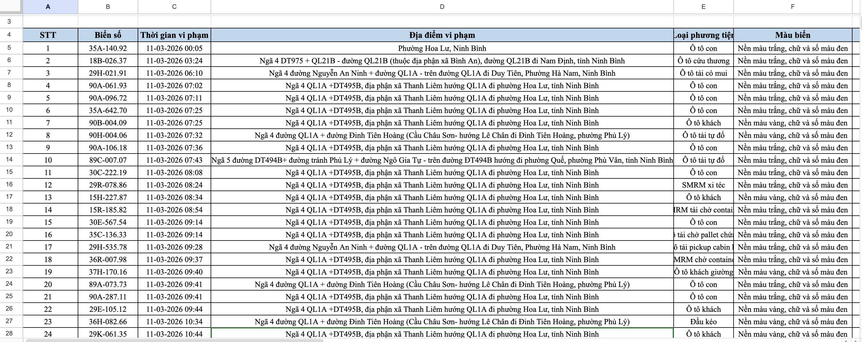 anh man hinh 2026 03 30 luc 200409