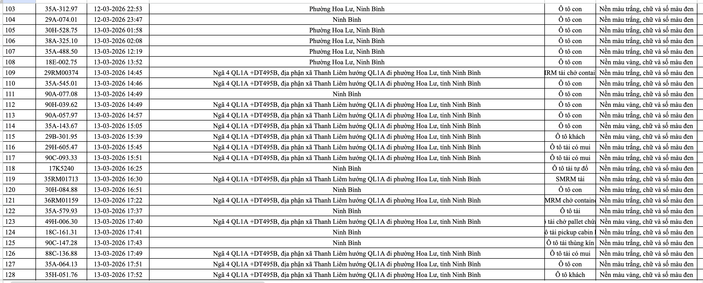 anh man hinh 2026 03 30 luc 200506