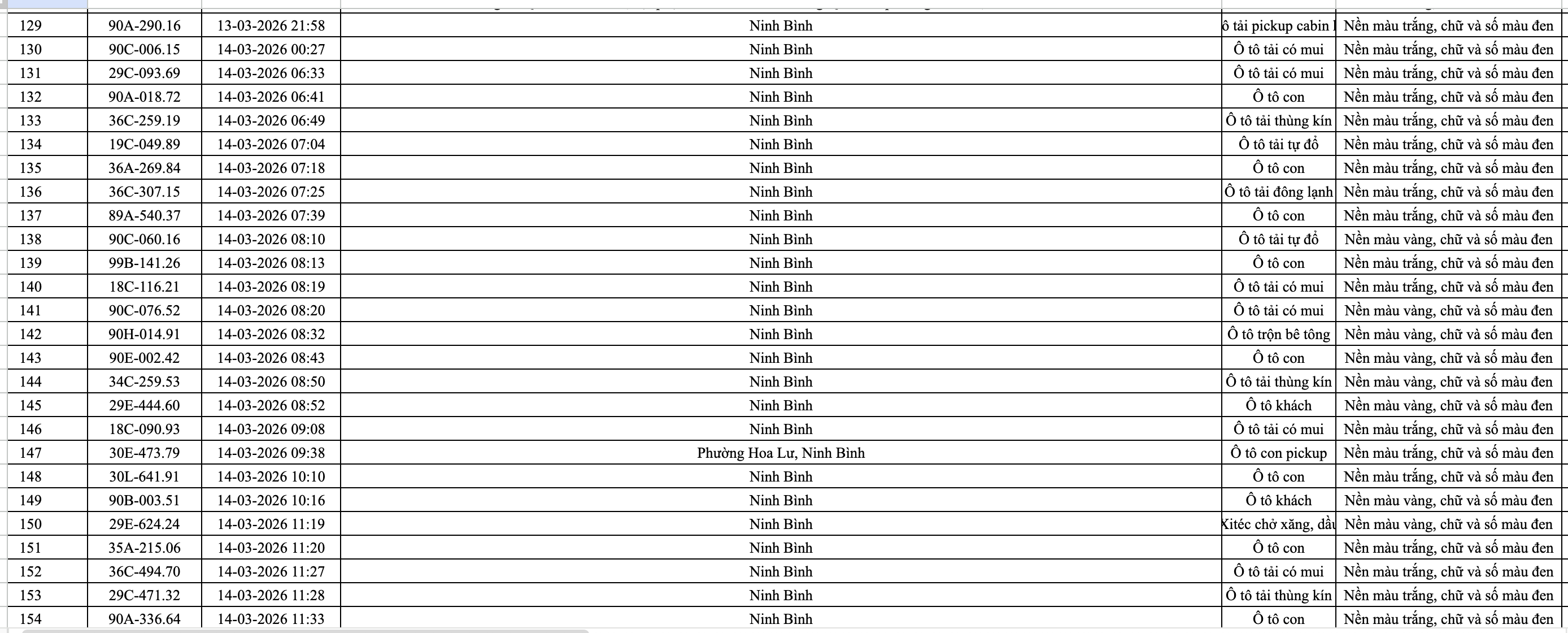 anh man hinh 2026 03 30 luc 200515