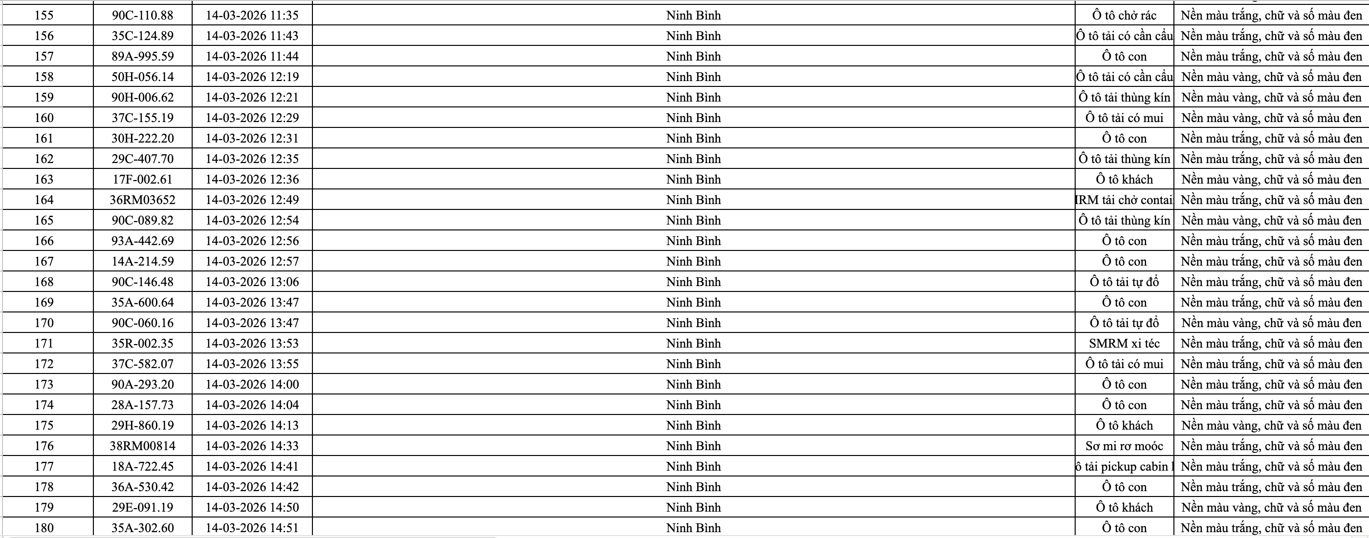 anh man hinh 2026 03 30 luc 200531