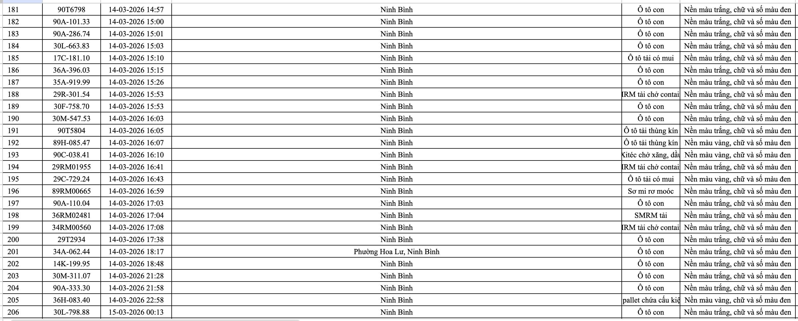 anh man hinh 2026 03 30 luc 200544