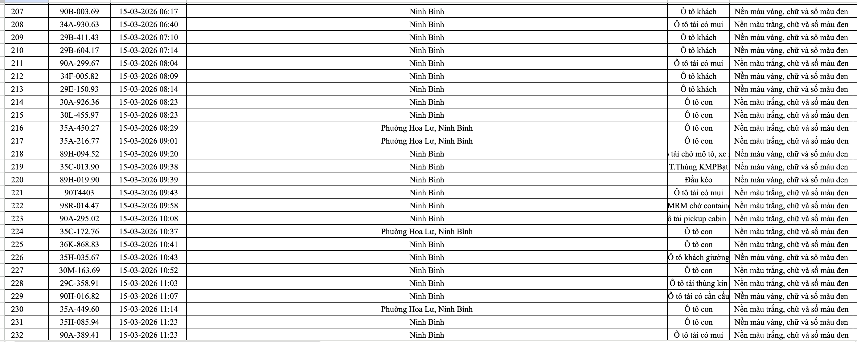anh man hinh 2026 03 30 luc 200554