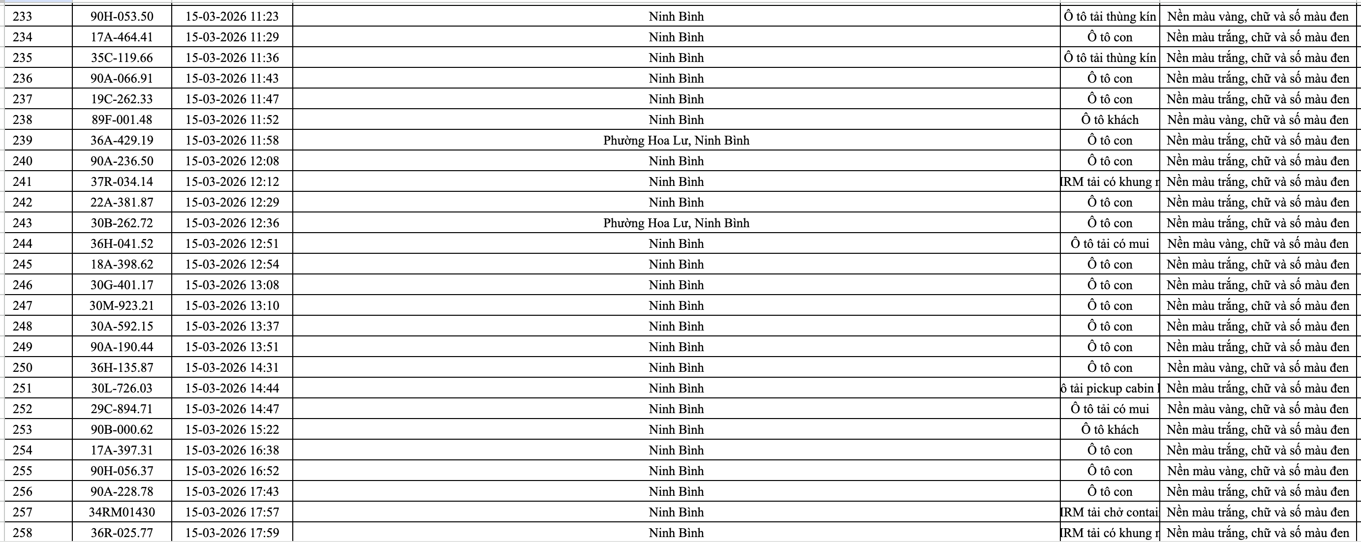 anh man hinh 2026 03 30 luc 200607