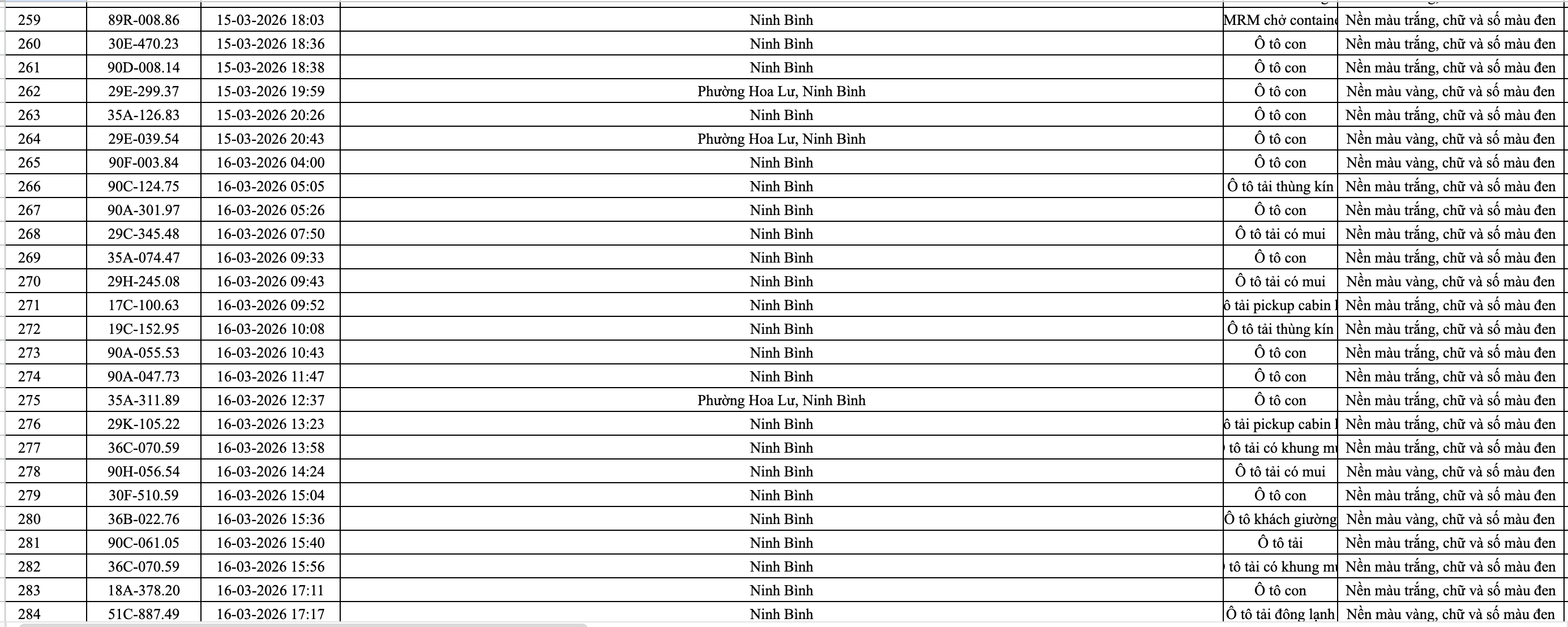 anh man hinh 2026 03 30 luc 200619