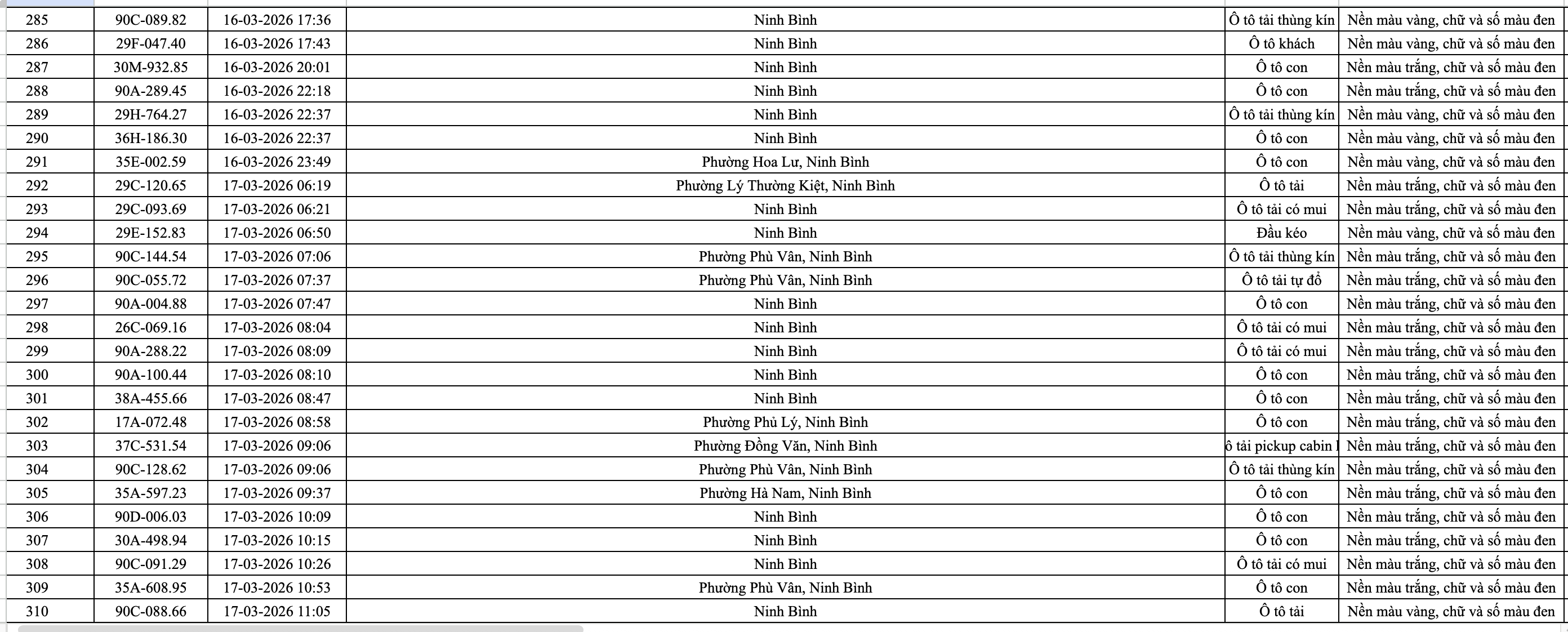 anh man hinh 2026 03 30 luc 200630