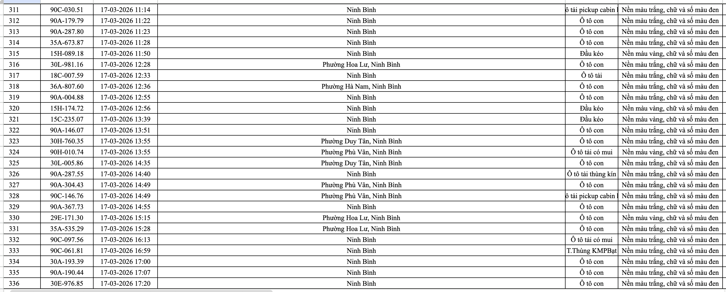 anh man hinh 2026 03 30 luc 200641
