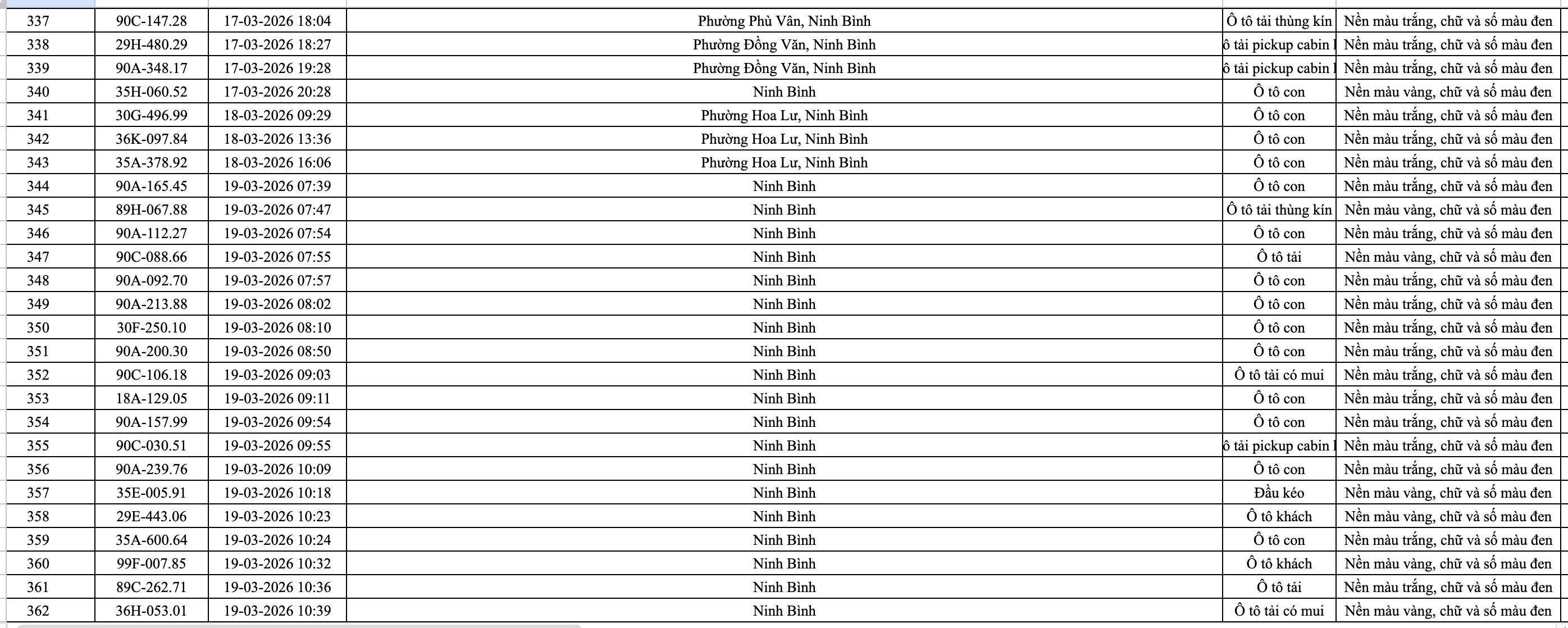 anh man hinh 2026 03 30 luc 200655