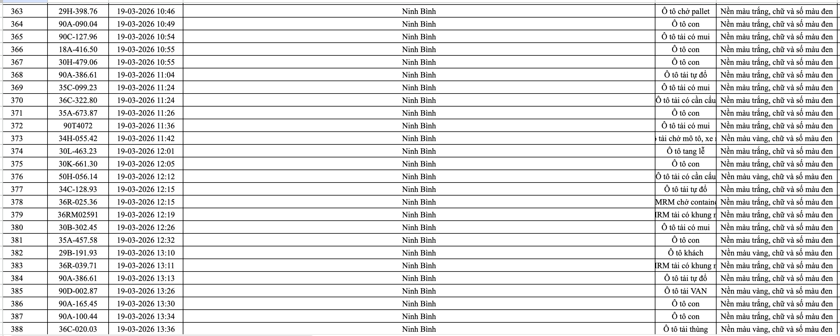 anh man hinh 2026 03 30 luc 200705