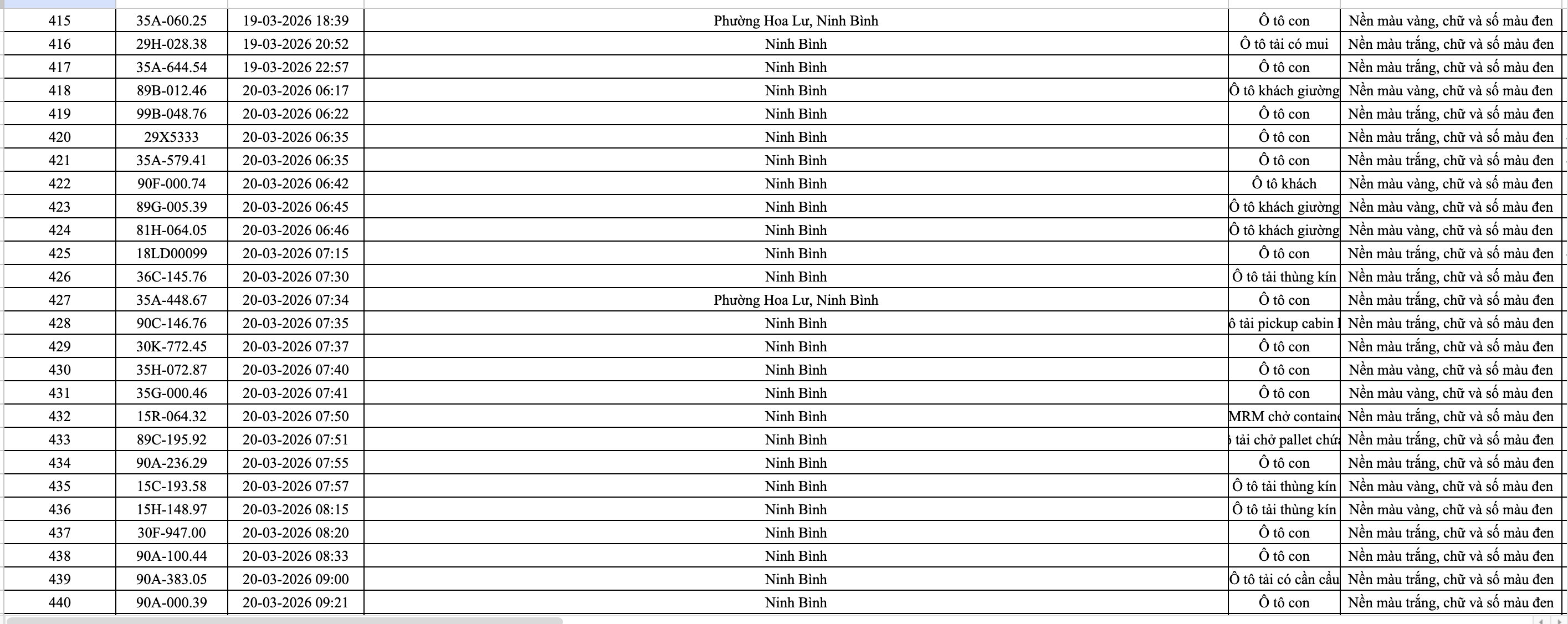 anh man hinh 2026 03 30 luc 200736