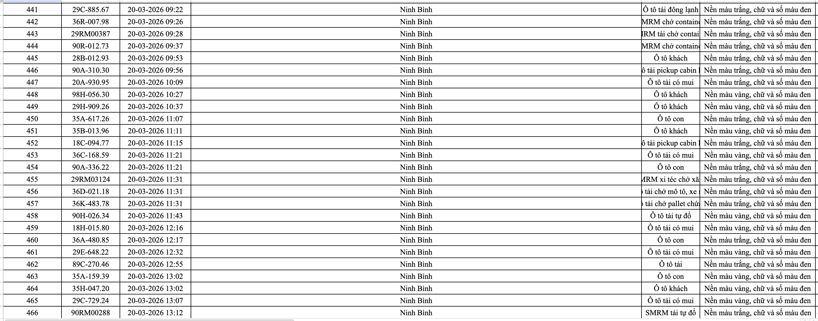 anh man hinh 2026 03 30 luc 200747