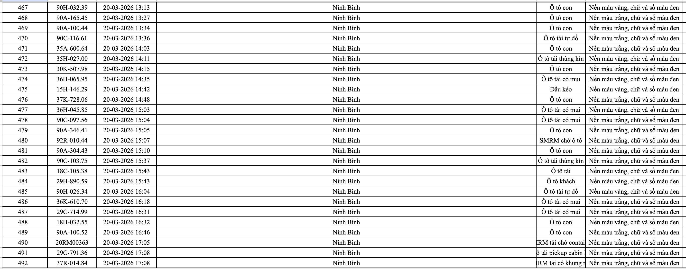 anh man hinh 2026 03 30 luc 200758