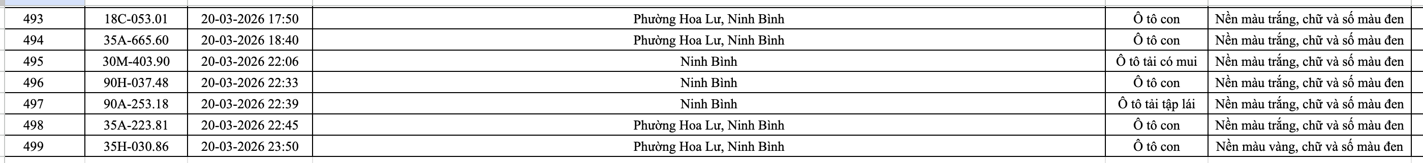 anh man hinh 2026 03 30 luc 200809