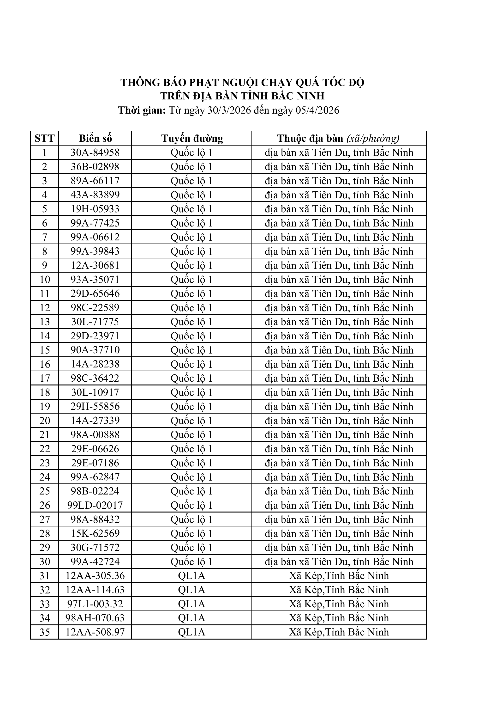 5426tonghopdangthongbao 01