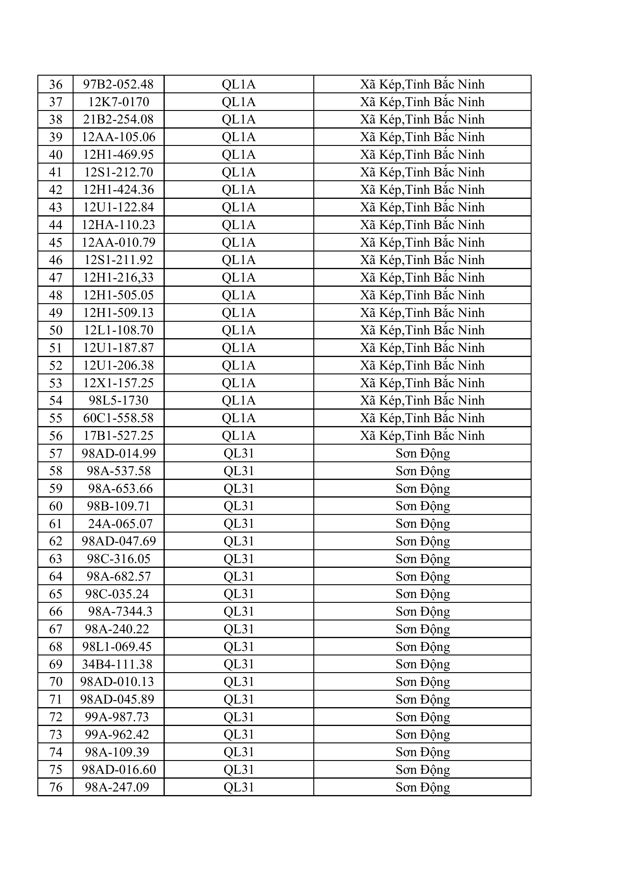5426tonghopdangthongbao 02