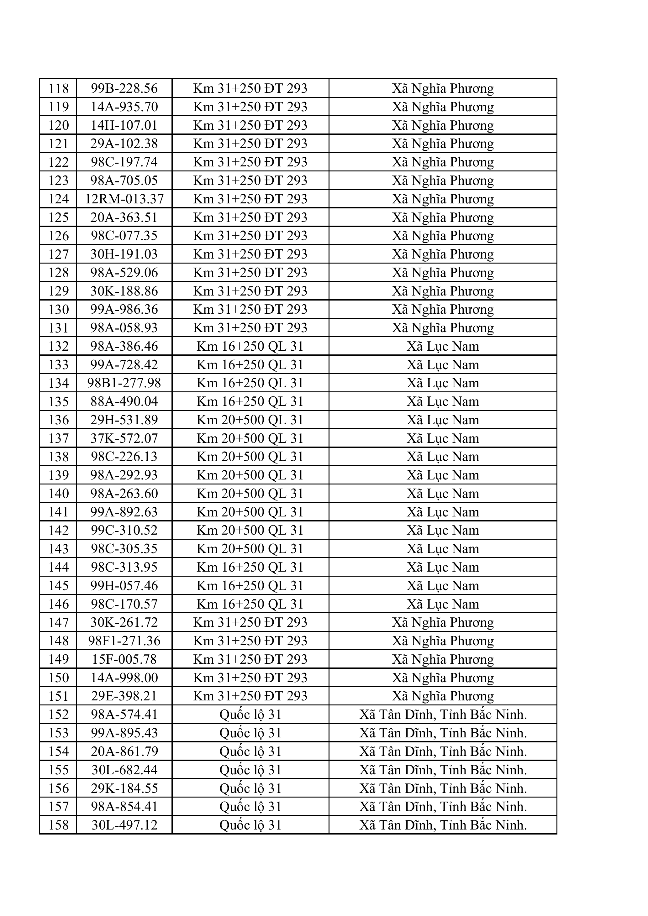 5426tonghopdangthongbao 04