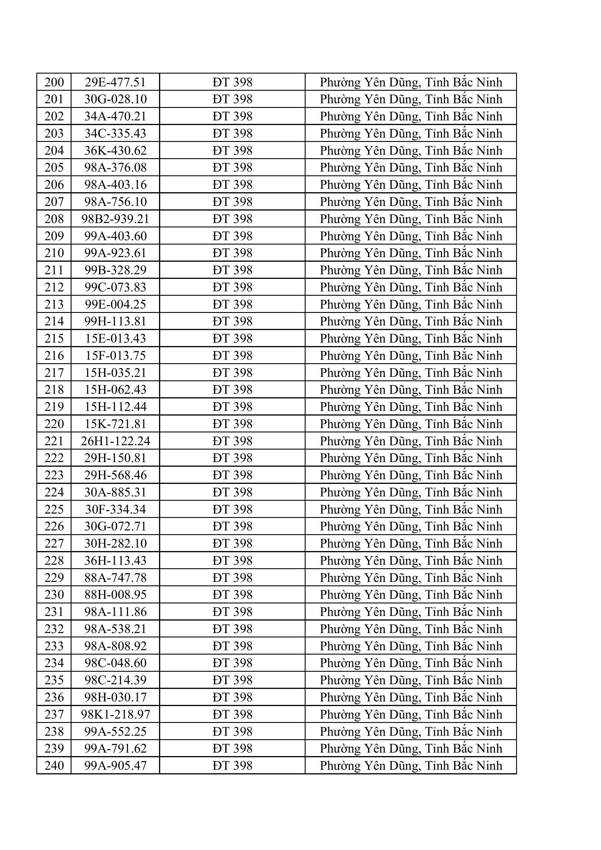 5426tonghopdangthongbao 06