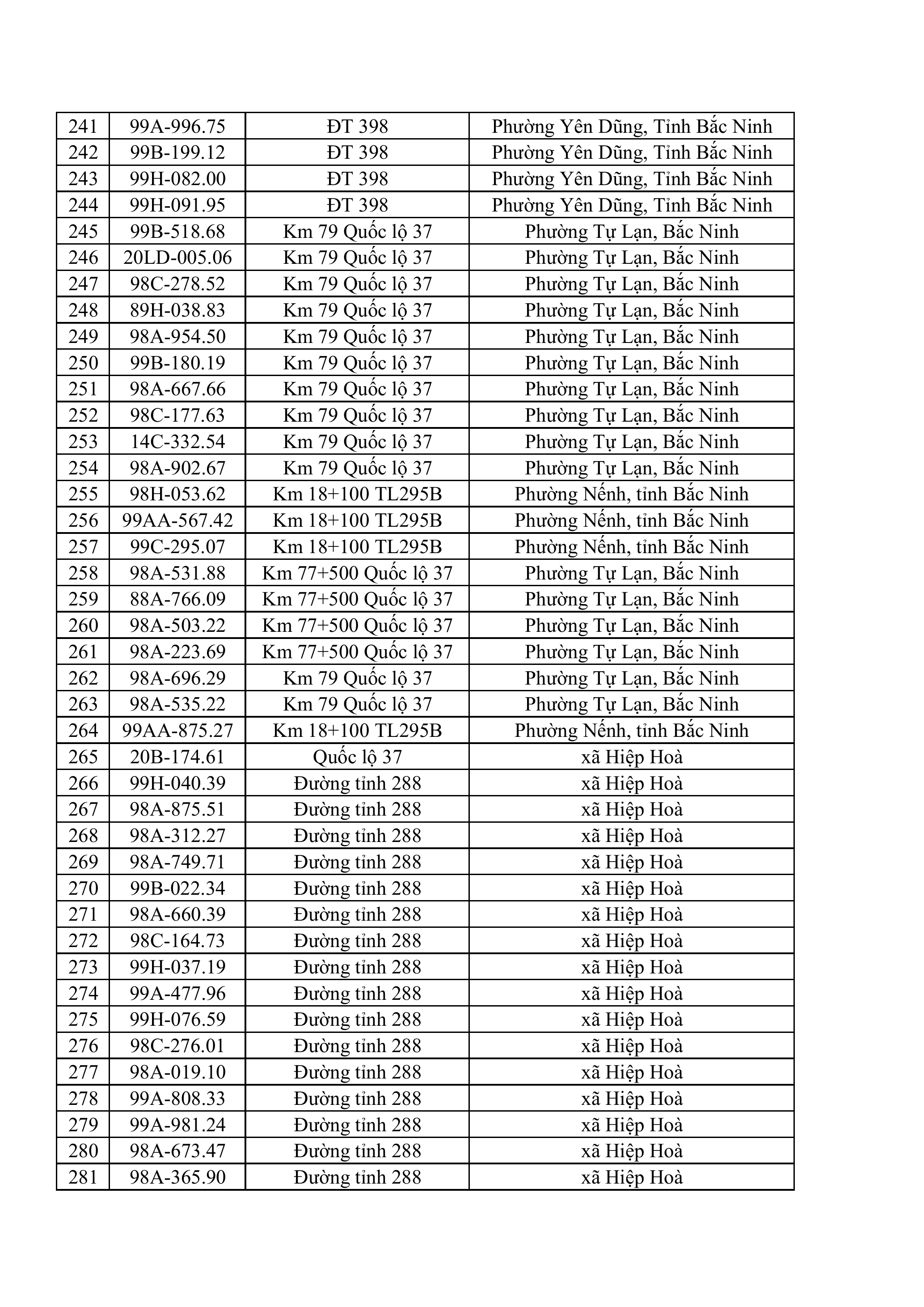 5426tonghopdangthongbao 07