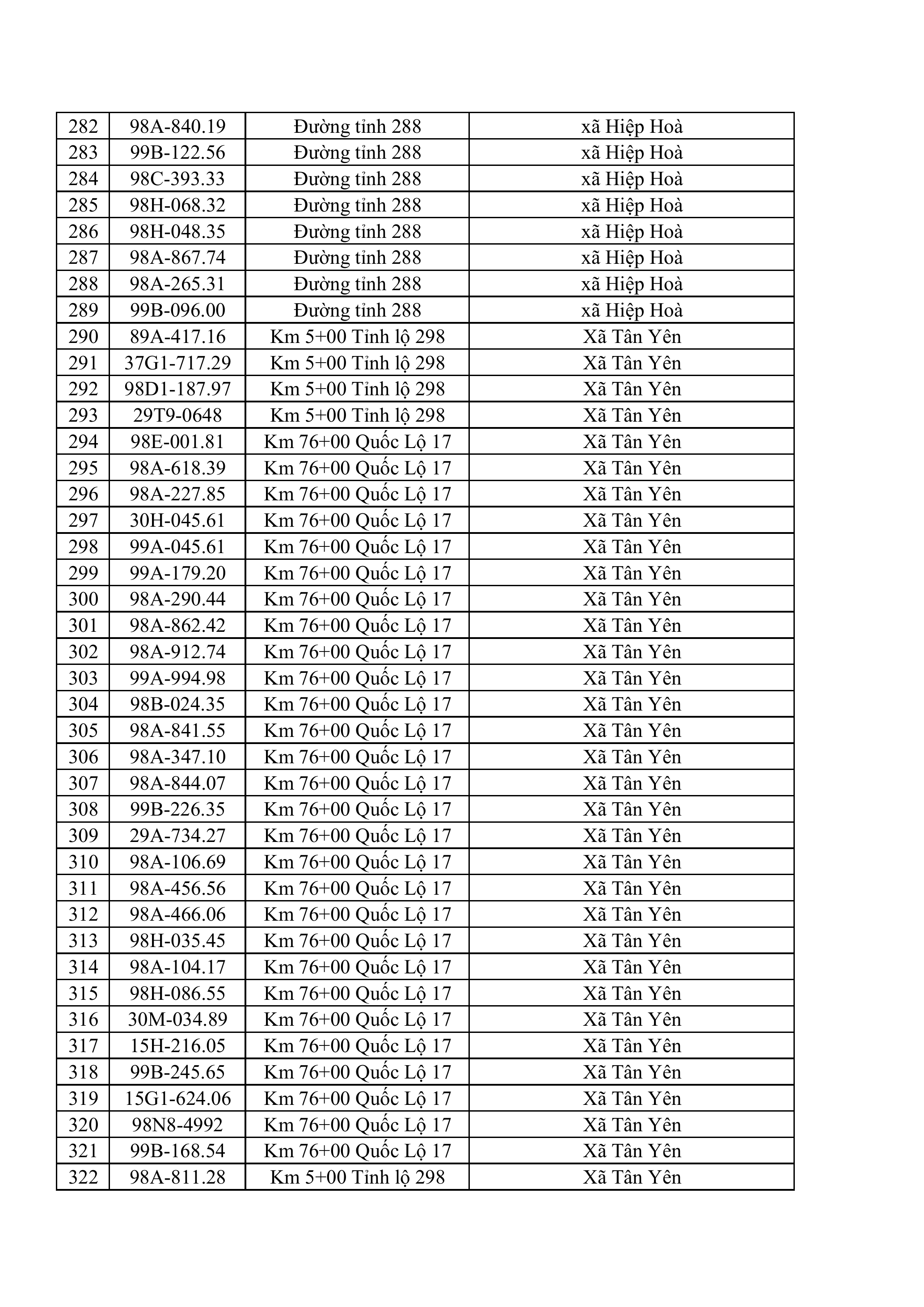 5426tonghopdangthongbao 08