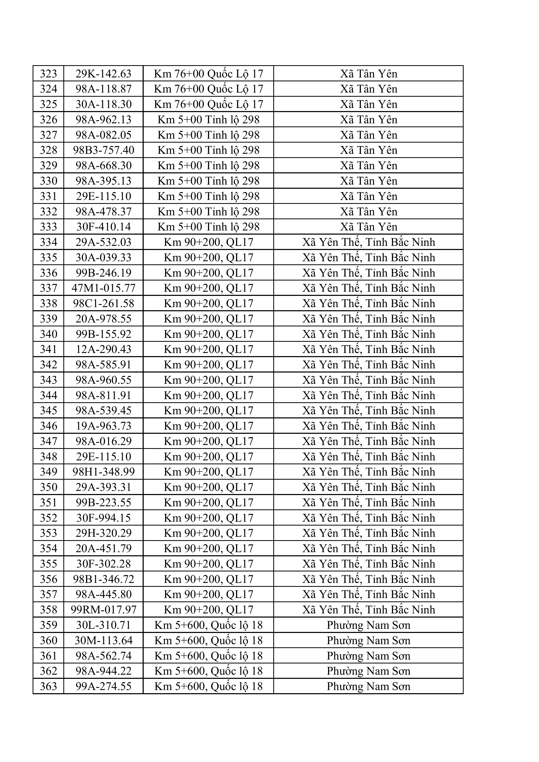 5426tonghopdangthongbao 09