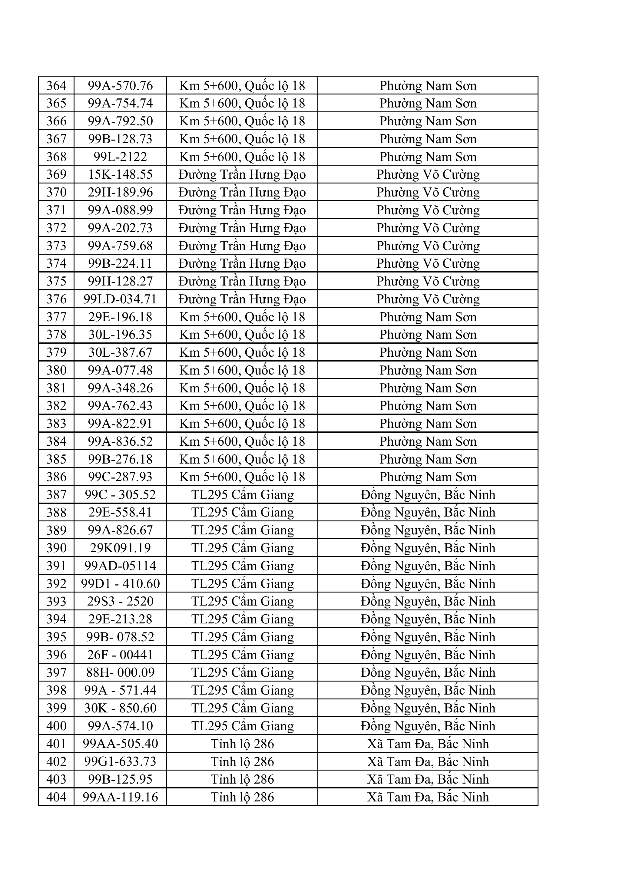 5426tonghopdangthongbao 10