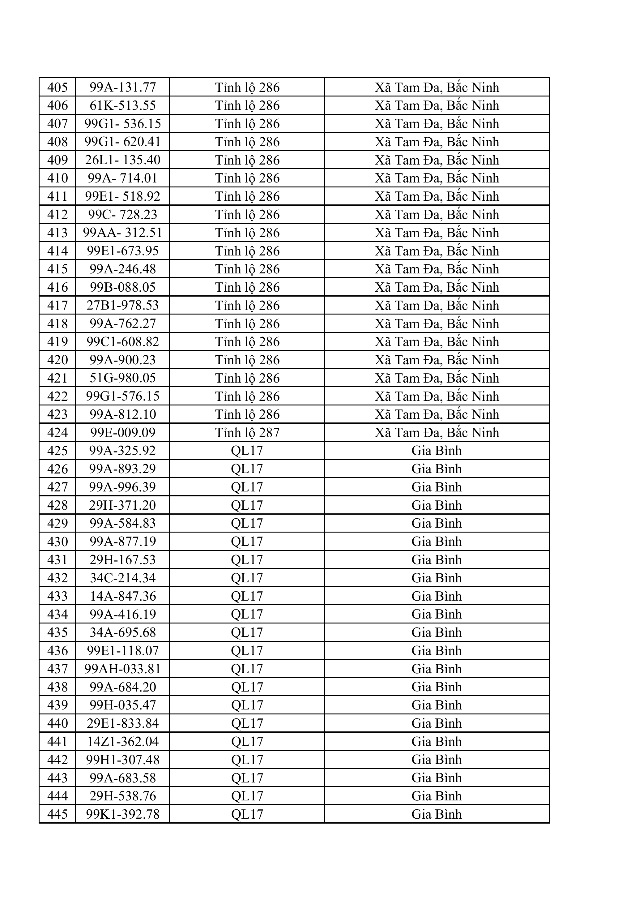 5426tonghopdangthongbao 11