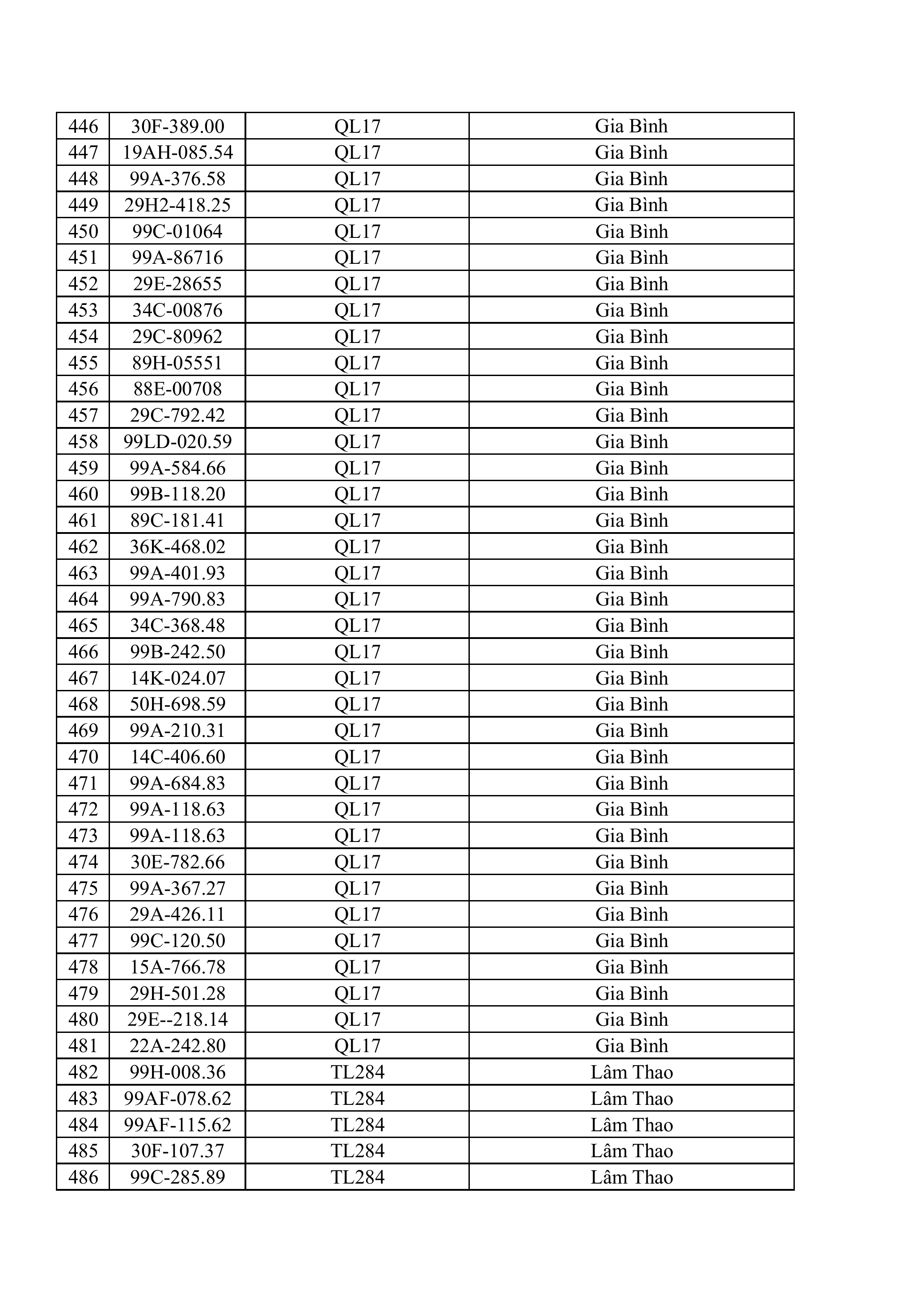 5426tonghopdangthongbao 12