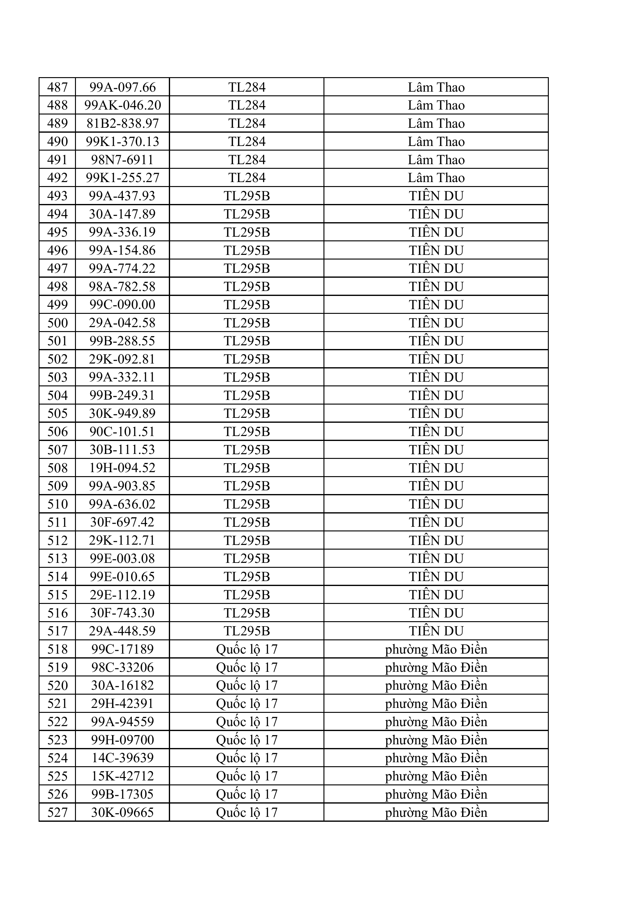 5426tonghopdangthongbao 13