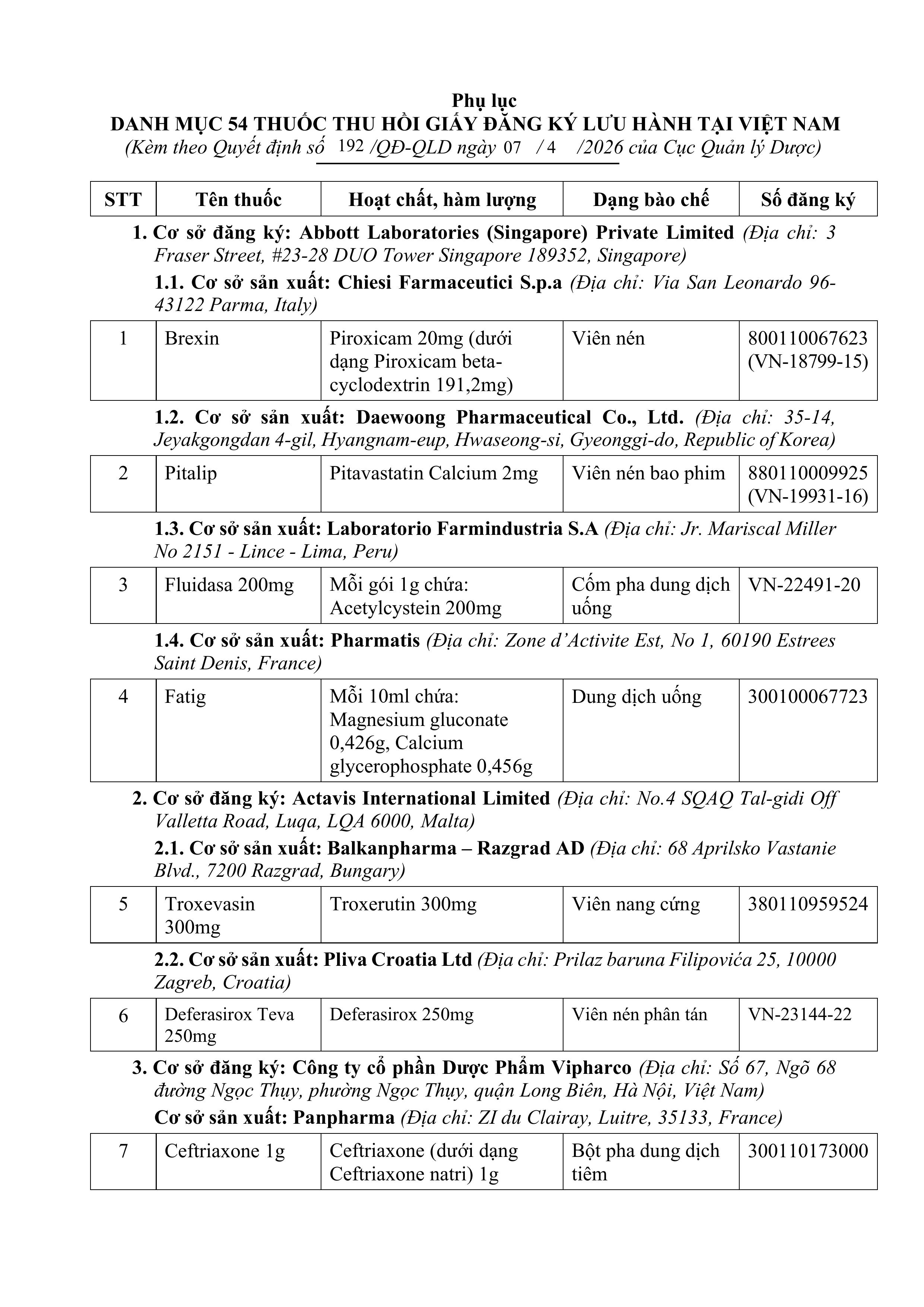 192qdqld 2026signed hinh anh 2