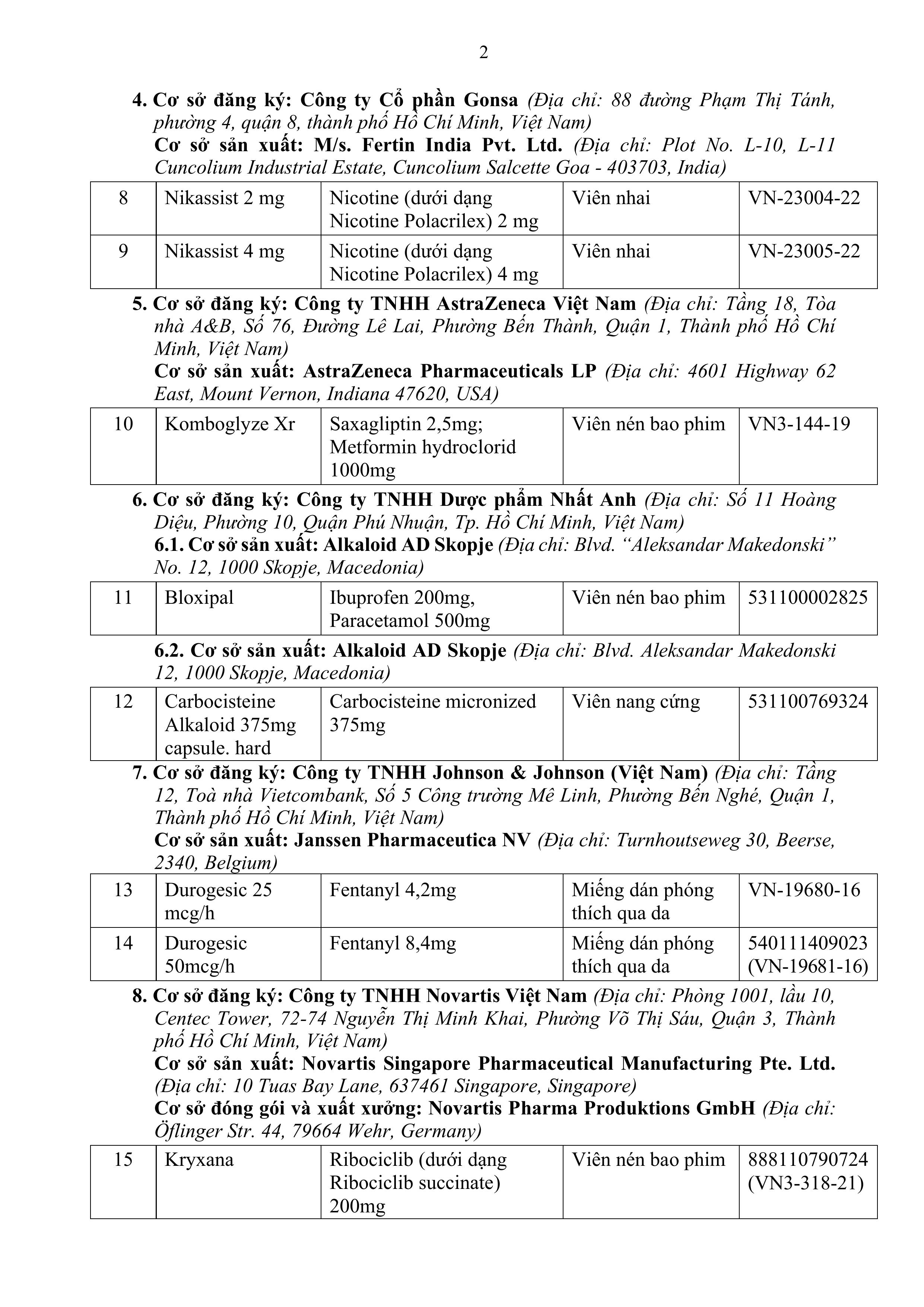192qdqld 2026signed hinh anh 3