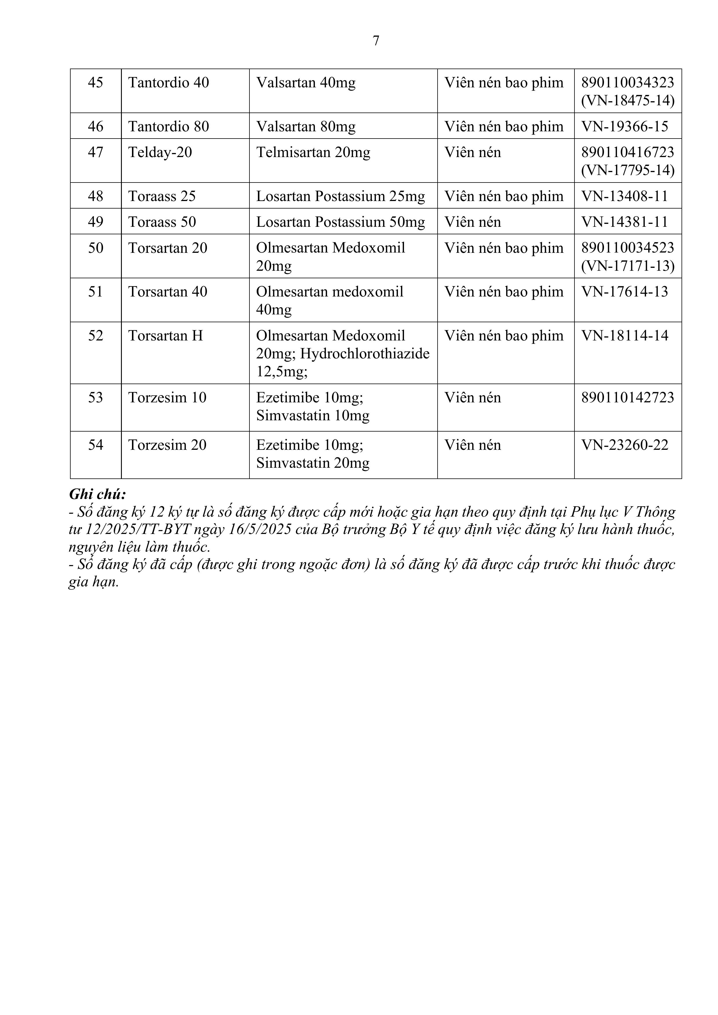 192qdqld 2026signed hinh anh 8