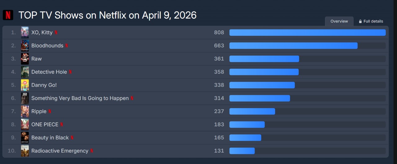 image2026 04 0921 05 07